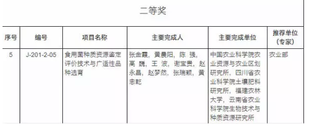 http://www.gdlzpf.cn/ewebeditor/uploadfile/20180111095029960001.png