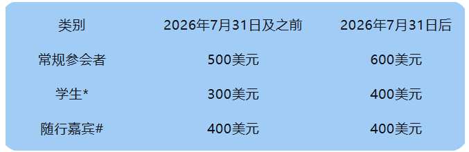 圖片關鍵詞